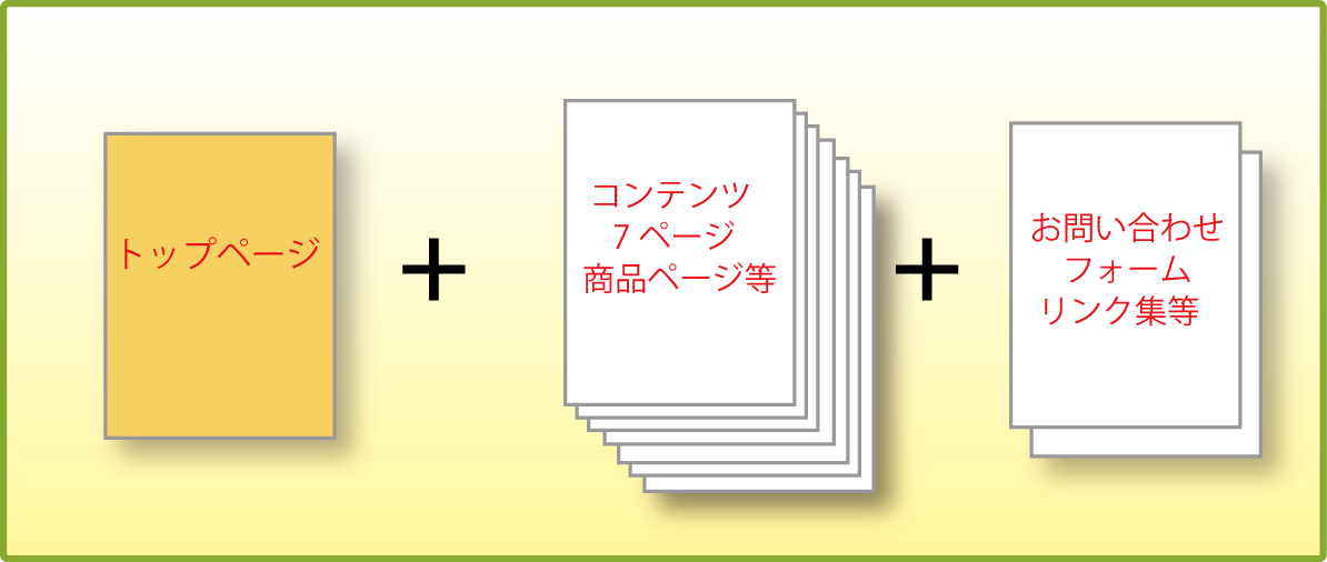 ホームページ制作スタンダードプラン